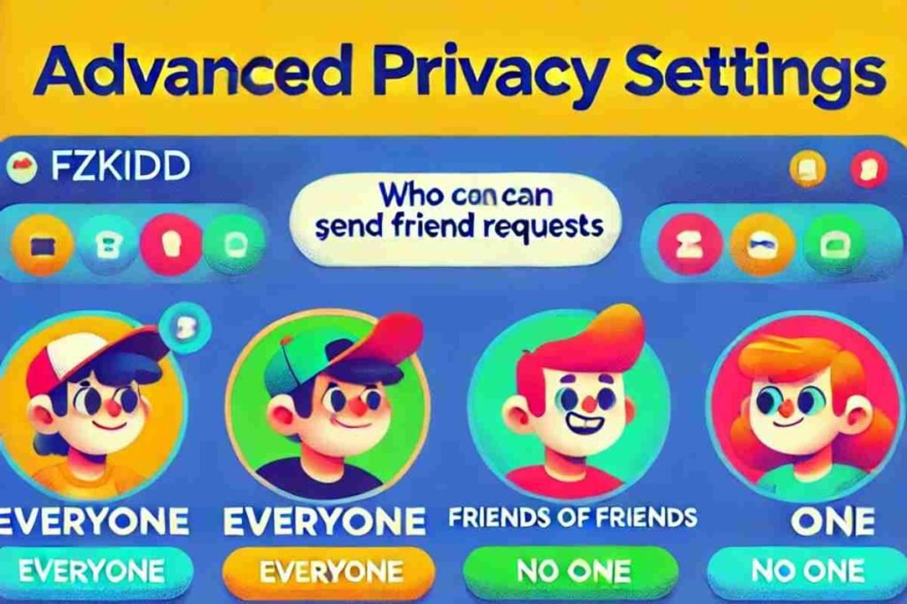 Privacy settings on Fzkidd