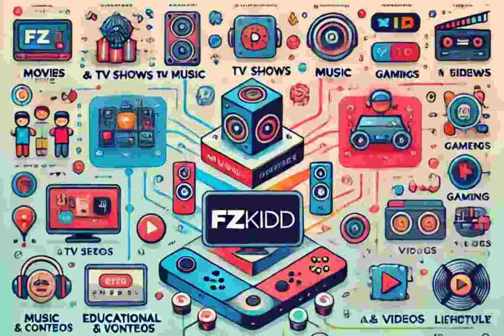 New Features and Updates on Fzkidd